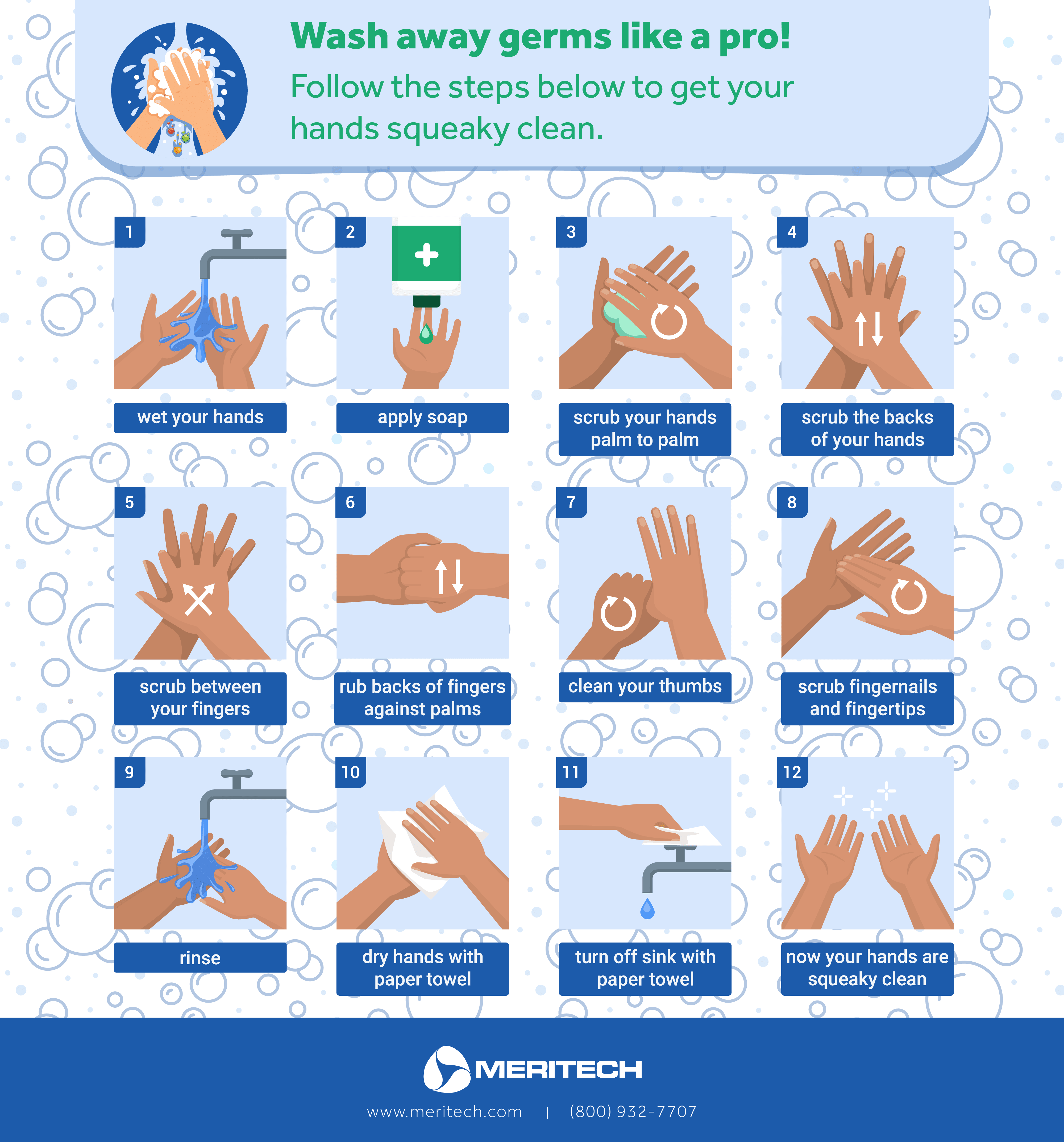 Daycare Posters Hand Washing Posters Laminated Health Posters 